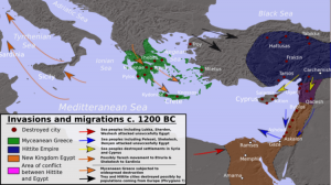 青铜时代晚期地中海地图，显示该时期的各种入侵和迁徙。