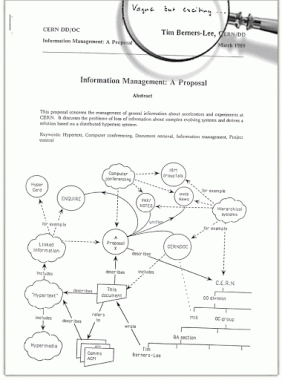 蒂姆·伯纳斯·李的万维网提案的第一页