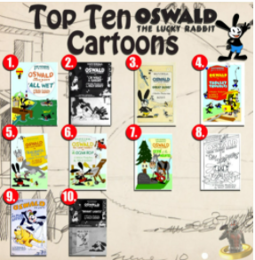 华特·迪士尼的第一个卡通动物，十大幸运兔奥斯瓦尔德卡通